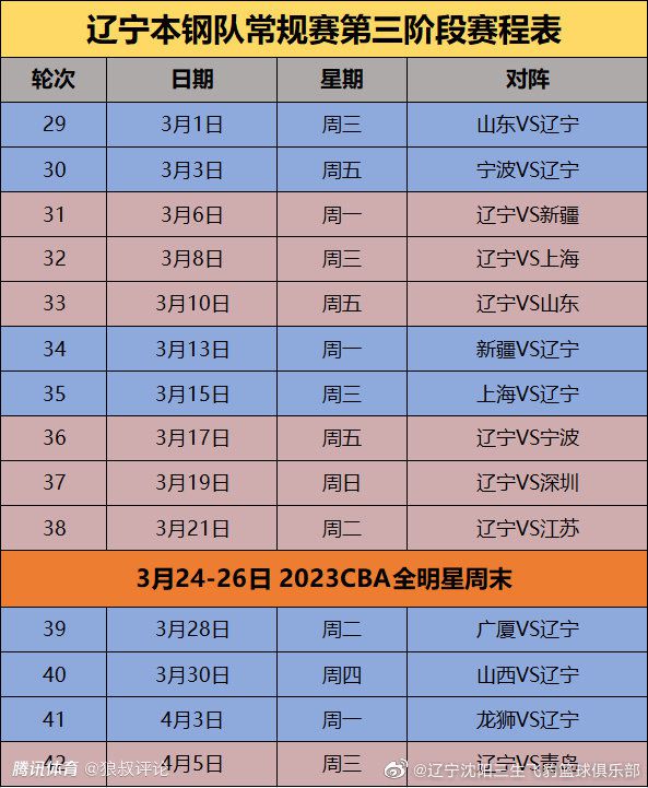 实际上在此前巴萨客场0-1不敌矿工的比赛后，俱乐部资深消息人士告诉TA，抛开球队表现不谈，他们对比赛结果对财务的影响感到不高兴。